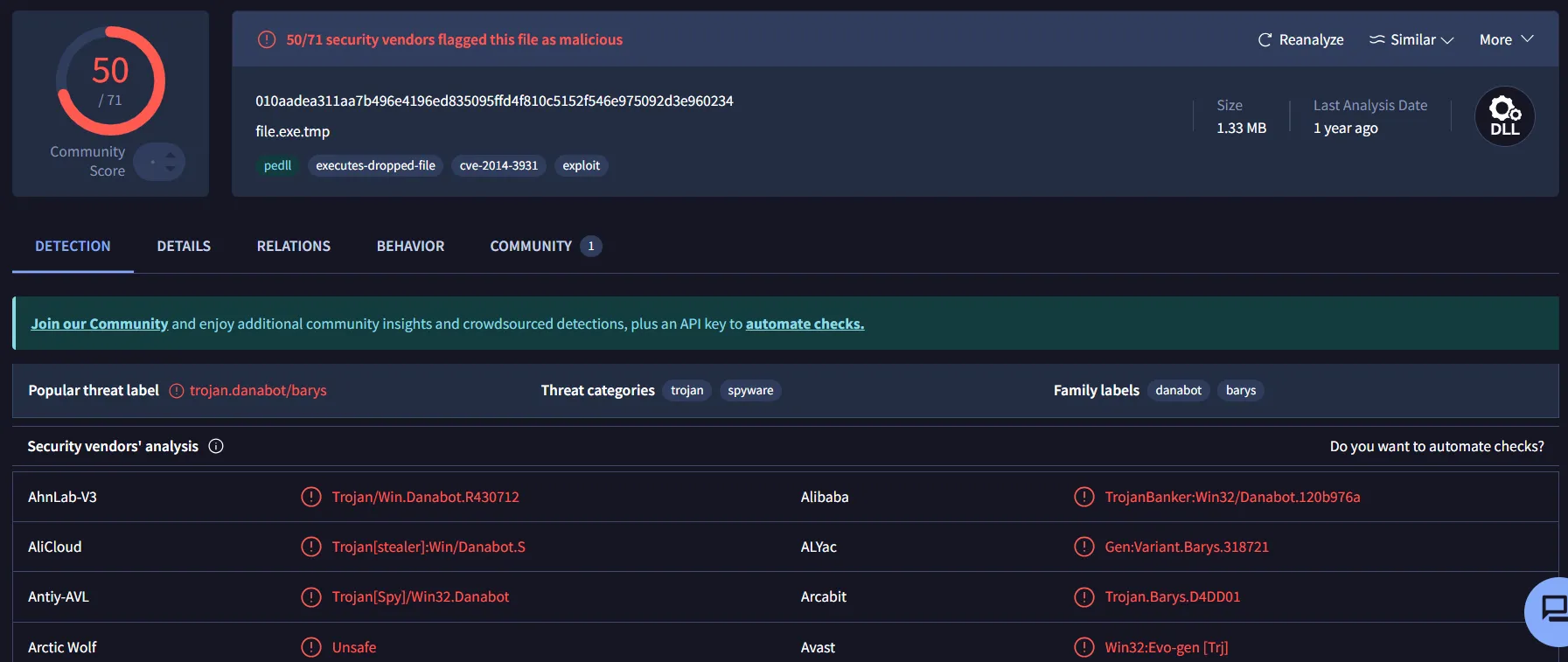 VirusTotal Analysis
